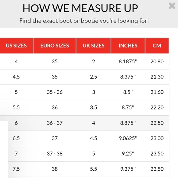 Blondo Waterproof Black Ankle Boots (NWOB) - Picture 10 of 10